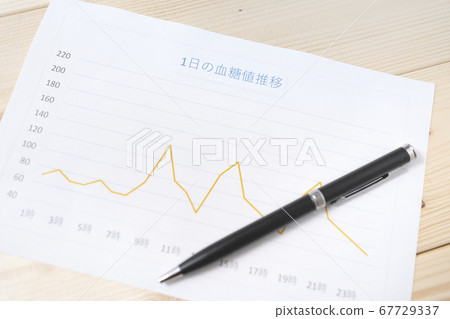 血糖水平糖尿病的形象 67729337