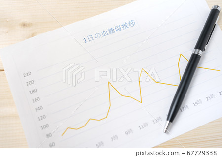 Image of blood sugar level Diabetes 67729338