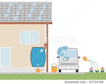 Use of rainwater tank 67734186