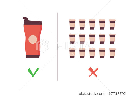Reusable coffee cup vs single use cup. Takeaway mug and tumbler on zero waste poster. Reusable coffee cup vs single use cup. Takeaway mug and tumbler on zero waste poster. 67737792