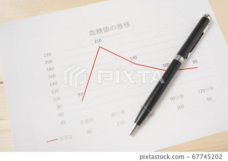Blood sugar spike image Diabetes 67745202