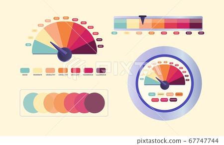 Air quality index. Dial of environmental pollution indicator is colored circular diagram of toxic and chemical emissions. 67747744