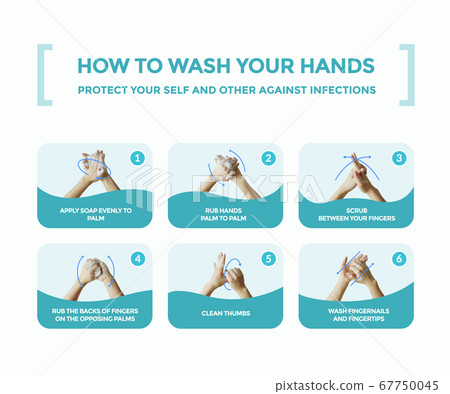 Corona virus prevention Corona virus prevention 67750045