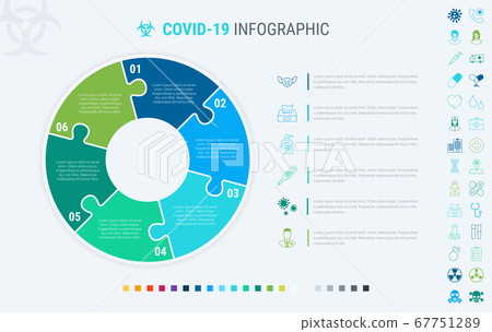 Coronavirus modular infographic template with 6 steps. Covid-19 colorful diagram, timeline and schedule isolated on light background. Many additional icons. 67751289