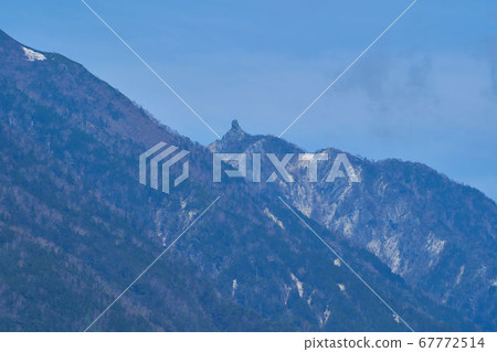 View from the vicinity of the summit of Mt. 67772514