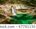 Fujikawachi Gorge in the season of fresh green Emerald green pothole 67781130