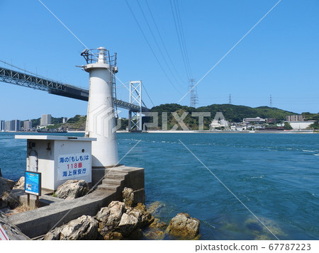 View from the Kanmon Bridge lighthouse 67787223