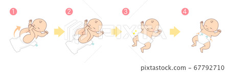 Procedure set for changing baby diapers (tape) 67792710