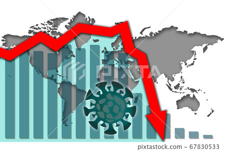 Global market recession due to Corona virus 67830533