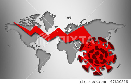 COVID-19 impact on global economy COVID-19 impact on global economy 67830868