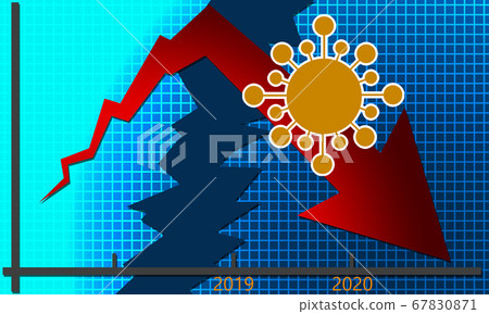 Stock market crash, downturndue to Covid-19 Stock market crash, downturndue to Covid-19 67830871