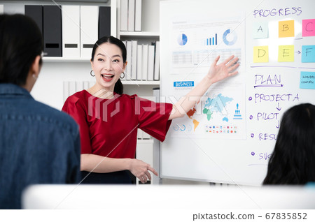 Corporate employees team working brainstorm project and present develop planning with whiteboard 67835852