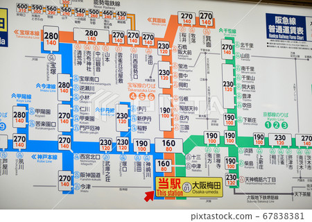 阪急電車大阪梅田站普通票價表 67838381