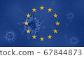 Coronavirus, flag of European Union 67844873