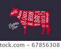 Cut of beef set 67856308