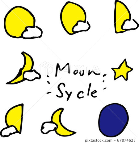 手繪圖標插圖顯示從滿月到新月的月相 67874625