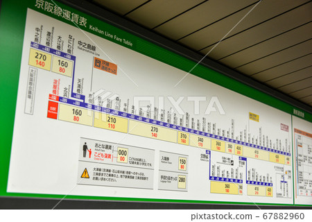 Keihan Main Line Yodoyabashi Station Ticket Fares Keihan Main Line Yodoyabashi Station Ticket Fares 67882960