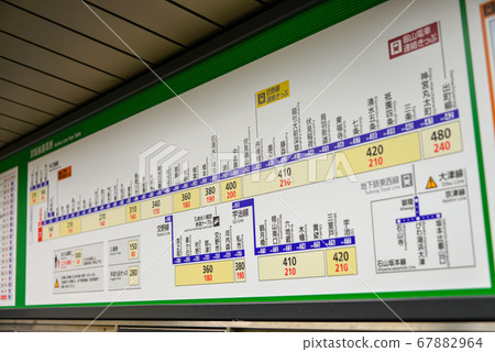 Keihan Main Line Yodoyabashi Station Ticket Fares Keihan Main Line Yodoyabashi Station Ticket Fares 67882964