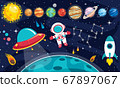 Colorful Planets Of Solar System 67897067
