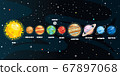 Colorful Planets Of Solar System 67897068