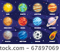 Colorful Planets Of Solar System 67897069