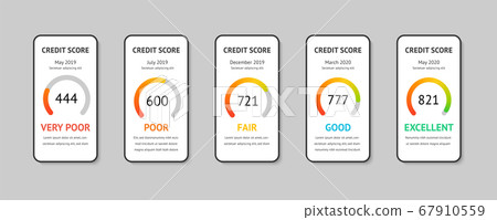 Credit score scale concept flat vector… - 스톡일러스트 [67910559] - PIXTA