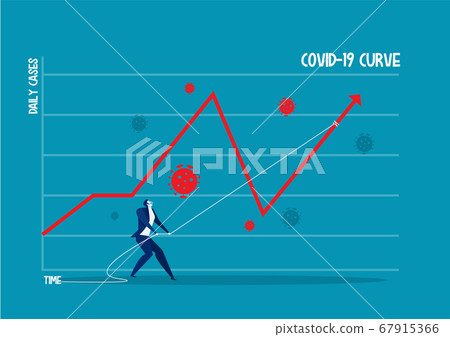 businessman trying to flatten chart growth from risk virus corona 2019 concept vector. businessman trying to flatten chart growth from risk virus corona 2019 concept vector. 67915366