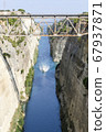 The Corinth Canal 67937871