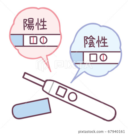 Pregnancy test positive? negative? 67940161