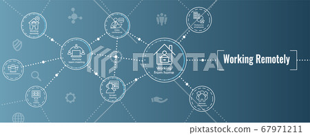 Remote work icon set with web header banner Remote work icon set with web header banner 67971211