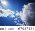Sun and Ice Cloud 67987324