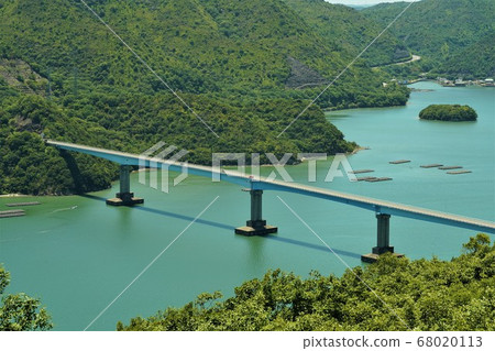 Katagami Ohashi seen from Yudachikeyama Observatory Park Katagami Ohashi seen from Yudachikeyama Observatory Park 68020113