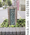 無河大橋伊納里大橋 68027886