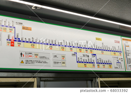 Keihan Line Keihan Main Line Kitahama Station Ticket Fares Keihan Line Keihan Main Line Kitahama Station Ticket Fares 68033392