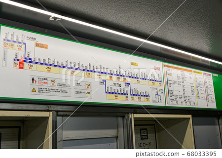 Keihan Line Keihan Main Line Kitahama Station Ticket Fares 68033395