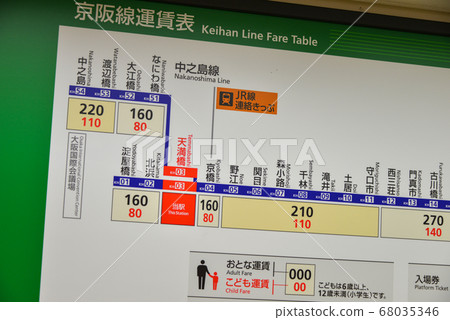Keihan train Tenmabashi station ticket fare table 68035346