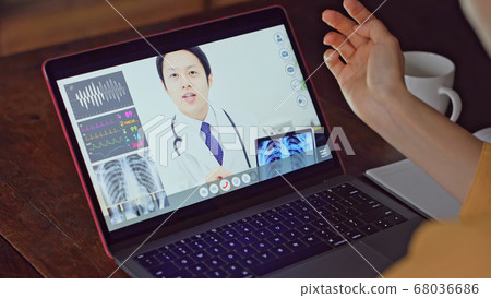 Online medical treatment Telemedicine Telemedicine 68036686