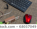 Call center 68037049