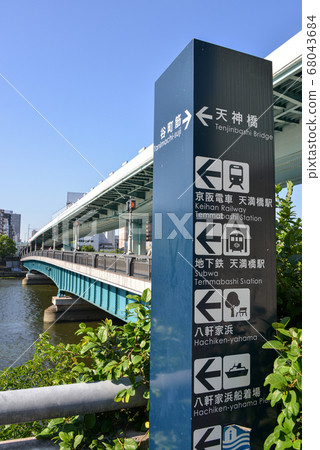 Osaka Tenmabashi scenery Osaka Tenmabashi scenery 68043684