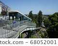 Po Citizen's Foot Cable Car 68052001