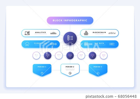 Flowchart structure. Hierarchy scheme infographic for business presentation and structure organization. Vector process tree design template 68056448