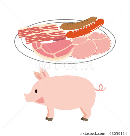 豬肉和加工肉 68059114