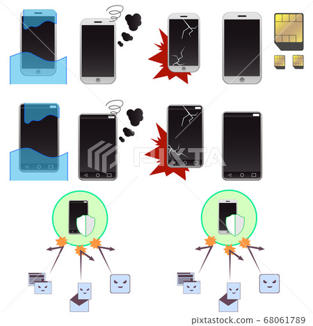 智能手機故障排除和SIM卡 68061789