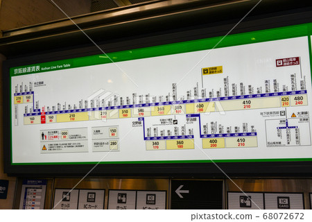 京阪本線京橋站票價 京阪本線京橋站票價 68072672