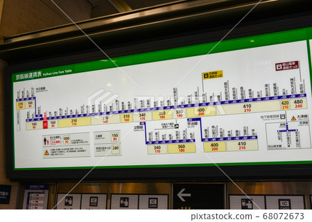 Keihan Line Kyobashi Station Fares Keihan Line Kyobashi Station Fares 68072673