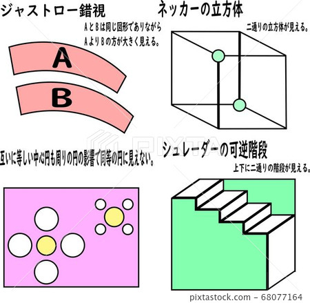 Optical illusion 68077164