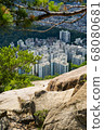 city 68080681