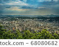 city 68080682