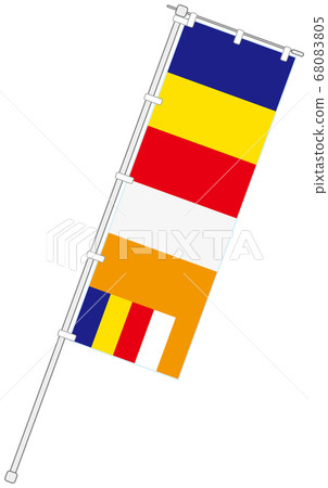 Buddha Flag International Buddha Flag 68083805