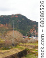 Tamba Kanayama Castle Ruins 68086526